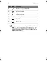 Preview for 22 page of Acer Veriton 3500 User Manual