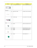 Preview for 148 page of Acer Veriton 3500G Service Manual