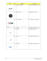 Preview for 154 page of Acer Veriton 3500G Service Manual