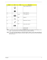 Preview for 17 page of Acer Veriton 3600 Service Manual