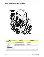 Preview for 143 page of Acer Veriton 3600 Service Manual