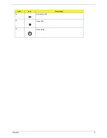 Preview for 14 page of Acer Veriton 3600G Service Manual