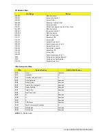 Preview for 39 page of Acer Veriton 3600G Service Manual