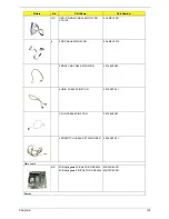 Preview for 131 page of Acer Veriton 3600G Service Manual