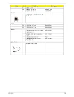 Preview for 133 page of Acer Veriton 3600G Service Manual