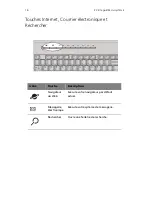 Preview for 22 page of Acer Veriton 3600GT Manuel D'Utilisation