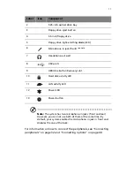 Preview for 17 page of Acer Veriton 3600GT User Manual