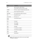 Preview for 62 page of Acer Veriton 3600GT User Manual