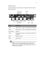 Preview for 63 page of Acer Veriton 3600GT User Manual