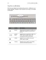 Preview for 22 page of Acer Veriton 3700G Manuel D'Utilisation