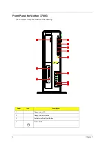 Предварительный просмотр 10 страницы Acer Veriton 3700G Service Manual