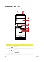 Предварительный просмотр 18 страницы Acer Veriton 3700G Service Manual