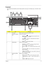 Preview for 23 page of Acer Veriton 3700G Service Manual