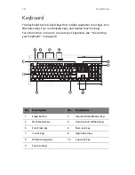 Preview for 20 page of Acer Veriton 3700G User Manual