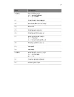 Preview for 63 page of Acer Veriton 3700G User Manual