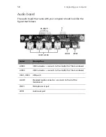 Preview for 64 page of Acer Veriton 3700G User Manual