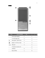 Preview for 17 page of Acer Veriton 3700GX User Manual