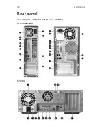 Preview for 18 page of Acer Veriton 3700GX User Manual
