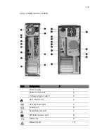 Preview for 37 page of Acer Veriton 3900 User Manual