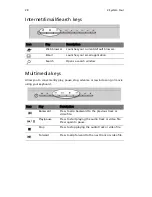 Preview for 40 page of Acer Veriton 3900 User Manual