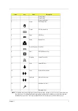 Preview for 13 page of Acer Veriton 5100 Service Manual