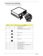 Preview for 13 page of Acer Veriton 5200 Service Manual