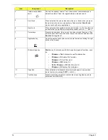Preview for 23 page of Acer Veriton 5200 Service Manual