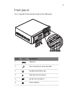 Preview for 19 page of Acer Veriton 5200 User Manual