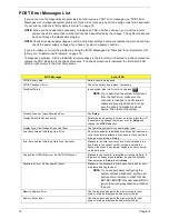 Preview for 82 page of Acer Veriton 5200D Service Manual