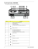 Предварительный просмотр 13 страницы Acer Veriton 5500 Service Manual