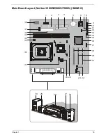 Preview for 28 page of Acer Veriton 5500 Service Manual