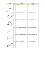 Preview for 138 page of Acer Veriton 5500 Service Manual