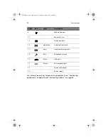 Предварительный просмотр 24 страницы Acer Veriton 5500 User Manual