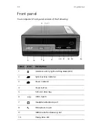 Предварительный просмотр 16 страницы Acer Veriton 5600 series User Manual