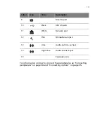 Preview for 19 page of Acer Veriton 5600 series User Manual