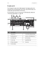 Preview for 20 page of Acer Veriton 5600 series User Manual