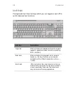 Preview for 24 page of Acer Veriton 5600 series User Manual