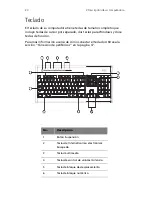 Preview for 26 page of Acer Veriton 5600D Guía Del Usuario