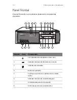 Preview for 20 page of Acer Veriton 5600G Guía Del Usuario