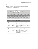 Preview for 28 page of Acer Veriton 5600G Guía Del Usuario