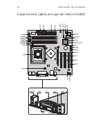 Предварительный просмотр 68 страницы Acer Veriton 5600G Guía Del Usuario