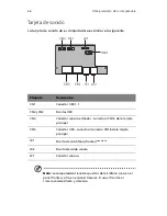 Preview for 72 page of Acer Veriton 5600G Guía Del Usuario