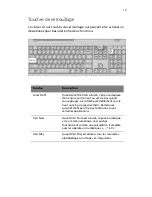 Preview for 25 page of Acer Veriton 5600GT (French) Manuel D'Utilisation