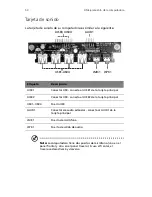 Preview for 54 page of Acer Veriton 5600GT Guía Del Usuario