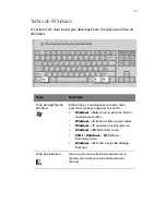 Preview for 25 page of Acer Veriton 5600GT Guia Do Usuário