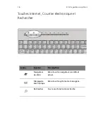 Preview for 22 page of Acer Veriton 5600GT Manuel D'Utilisation