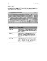 Preview for 24 page of Acer Veriton 5600GT User Manual