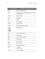 Preview for 56 page of Acer Veriton 5600GT User Manual