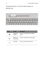 Preview for 22 page of Acer Veriton 5700G Manuel D'Utilisation