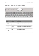 Preview for 24 page of Acer Veriton 5700G Manuel D'Utilisation